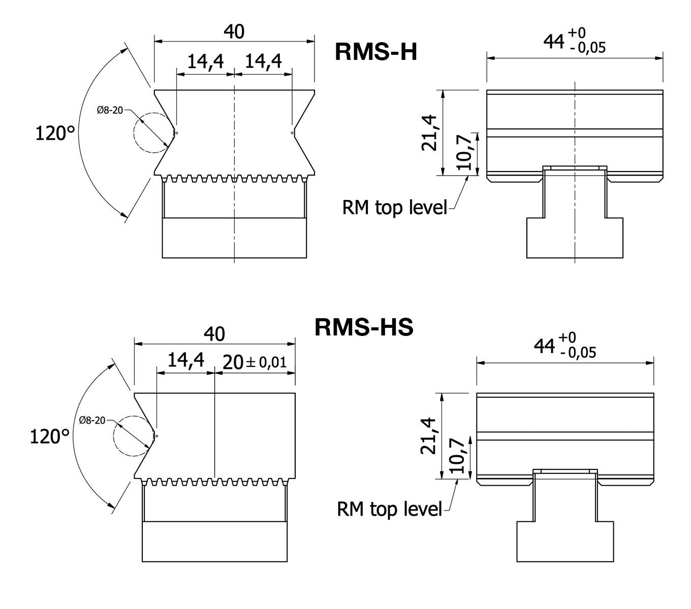 Line Art OK-Vise RM Rail System Horizontal V-Stops